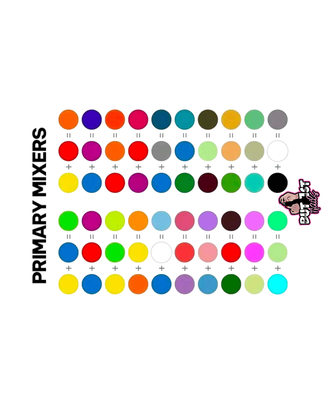 PRIMARY MIXERS Art Attack OUTLINERZ Collection 3 PC's - 8ml
