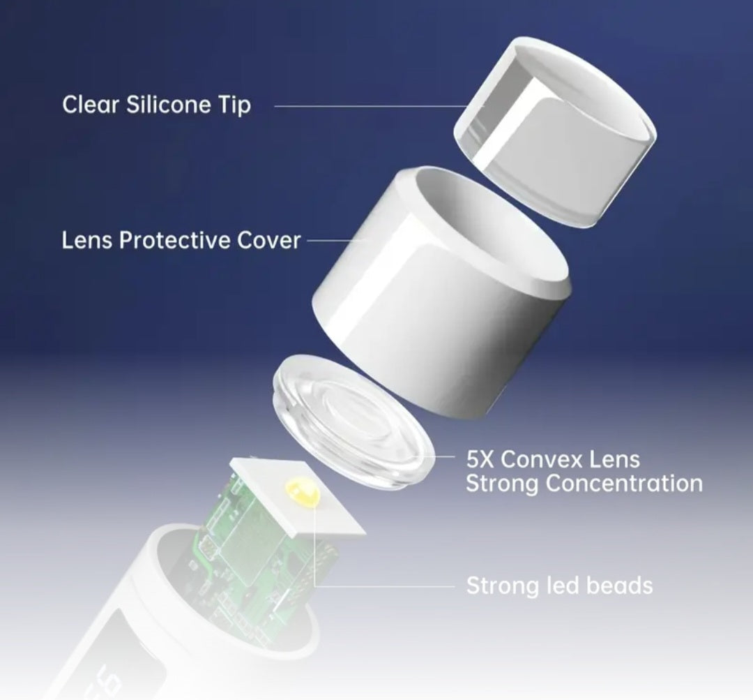 Handheld UV/LED LIGHT with silicone attachment with MAGNETIC STAND